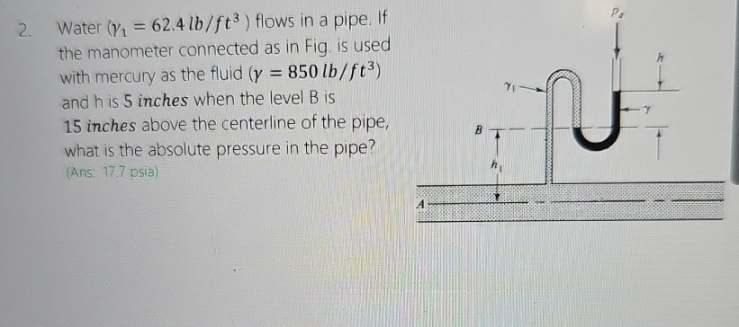 Water ) = ( 6 2 . 4 l b f t 3 flows in a pipe. If