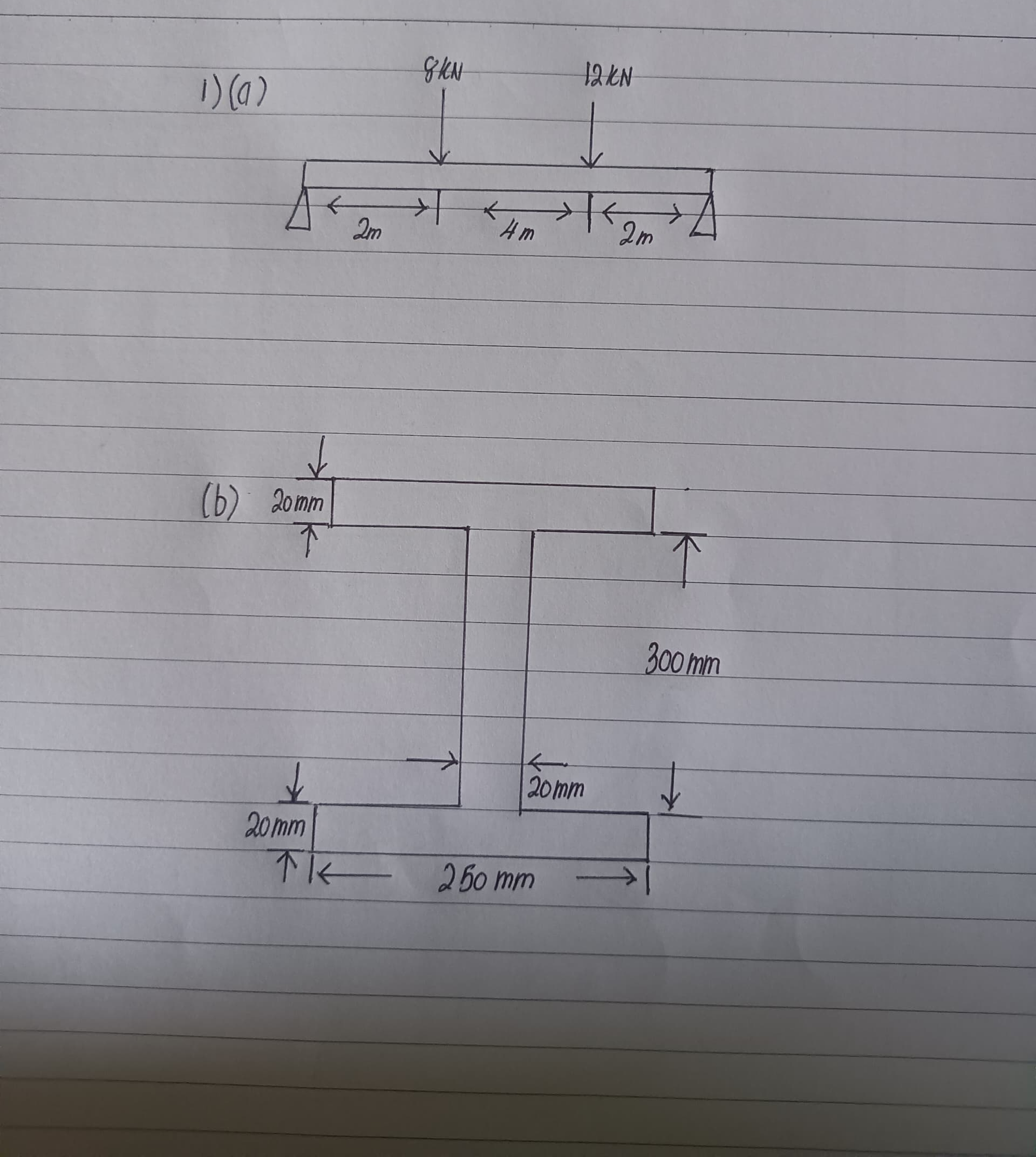 Chapter 4 ( SFD & BMD )