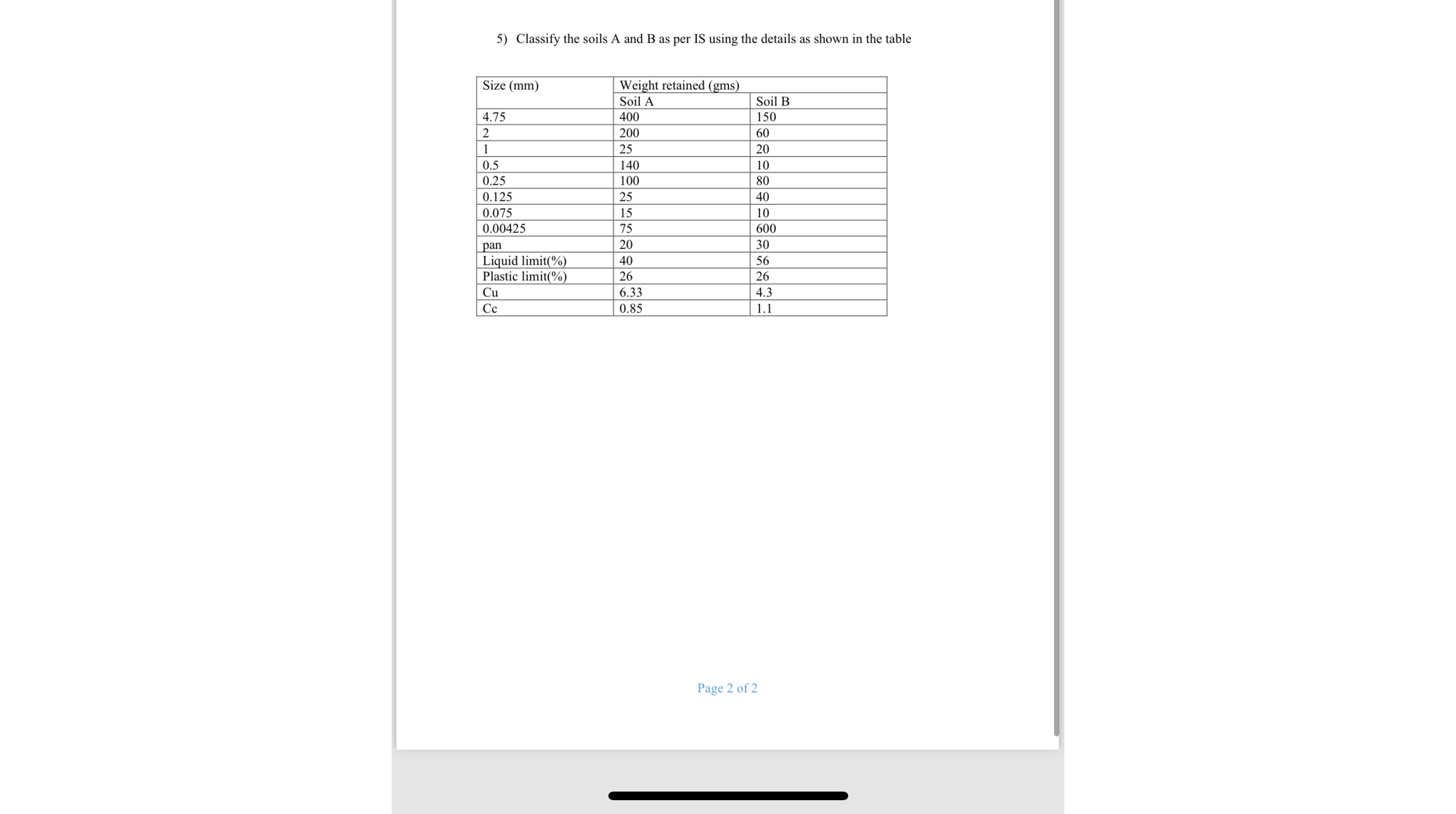 With neat sketch illustrate a ) Honey comb