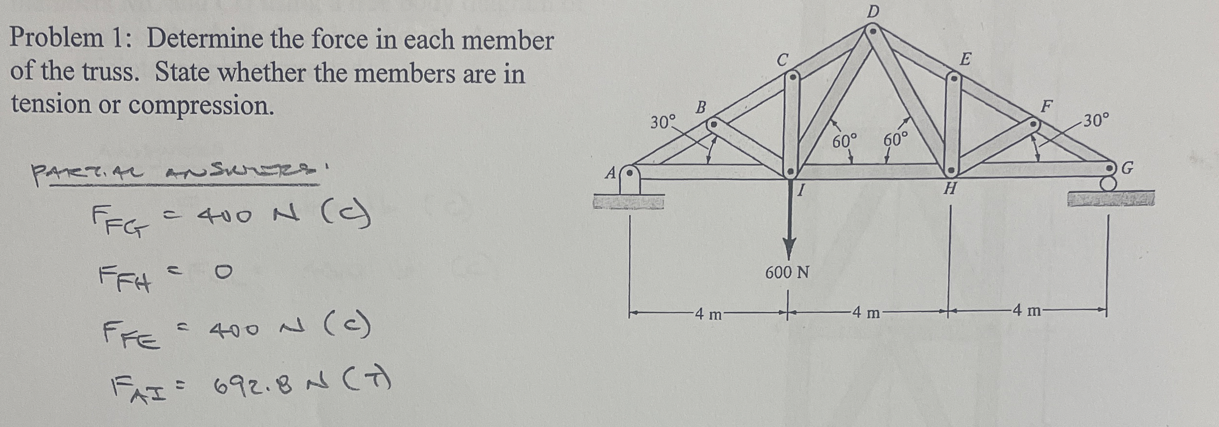Problem 1 : Determine the force in each member of