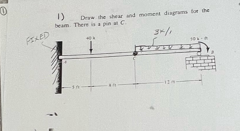 ( 1 ) Draw the shear and moment diagrams for the