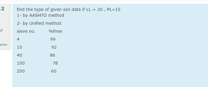 2 find the type of given soil data if L L = 2 0 ,
