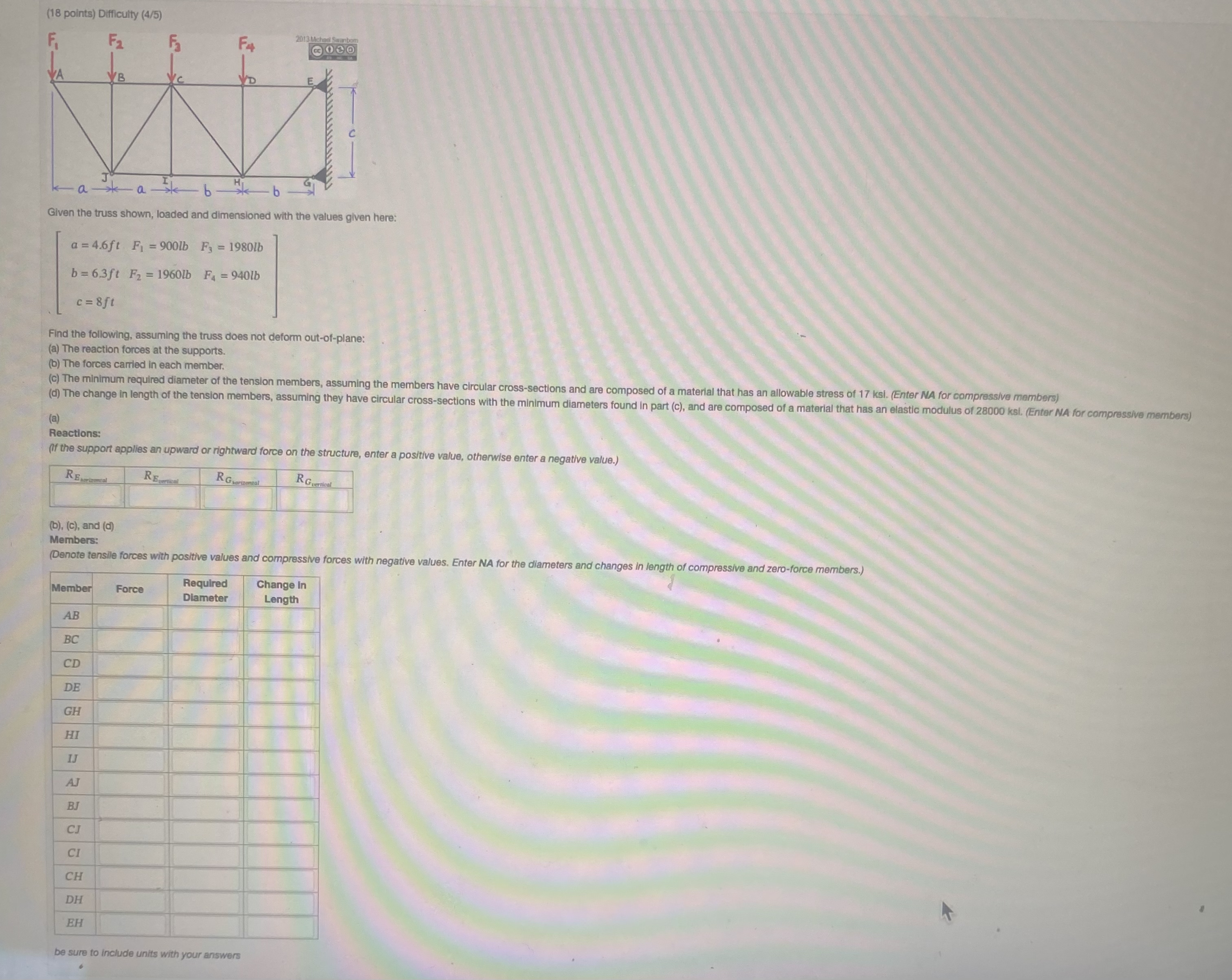( 1 8 points ) Difficulty ( 4 5 ) Given the truss
