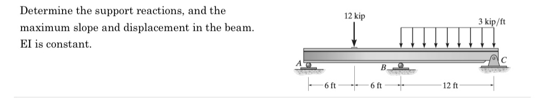 Determine the support reactions, and the maximum