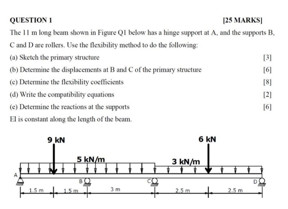 QUESTION 1 [ 2 5 MARKS ] The 1 1 m long beam