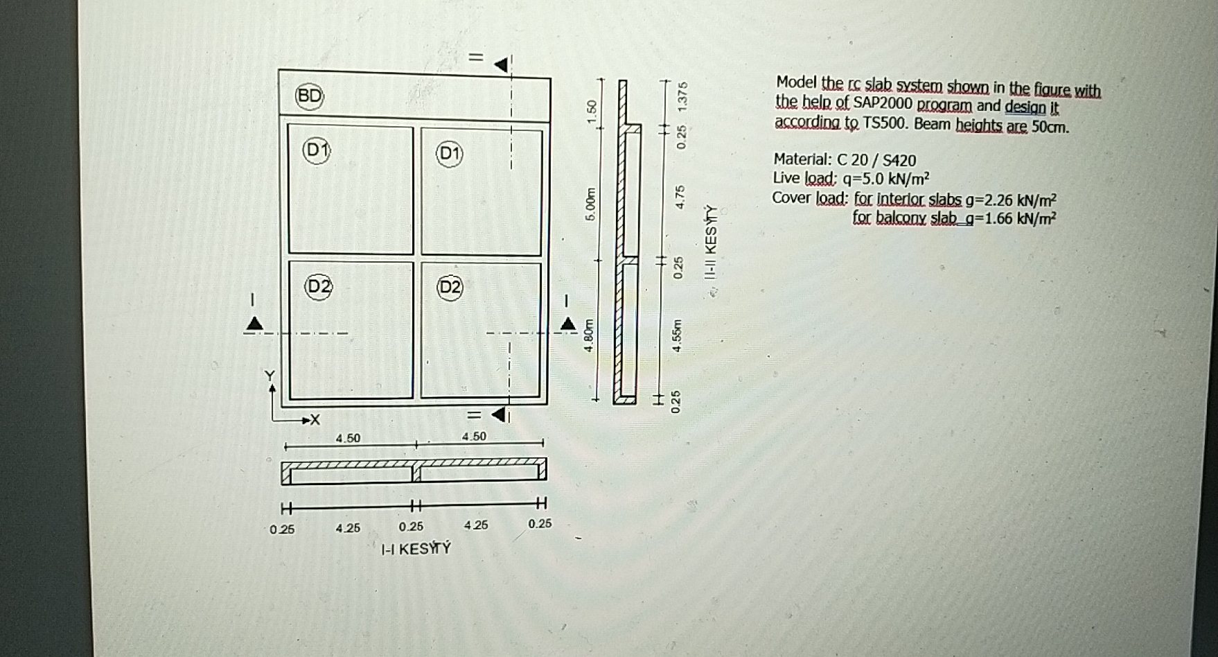 Model the rs slab system shown in the fiqure with
