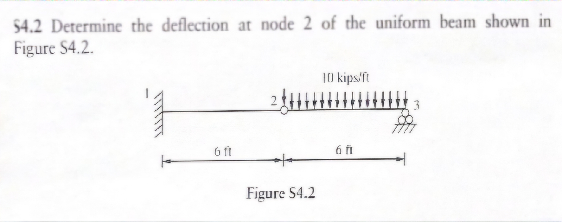 S 4 . 2 Determine the deflection at node 2 of the