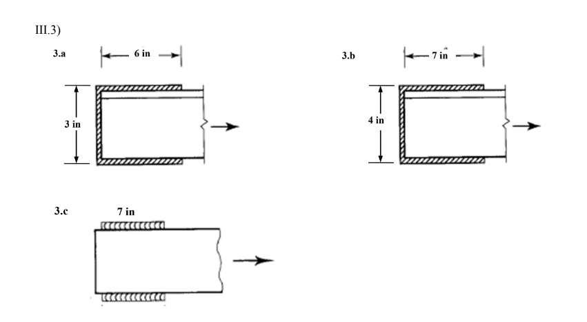 III. Determine the shear lag factor, Reduction