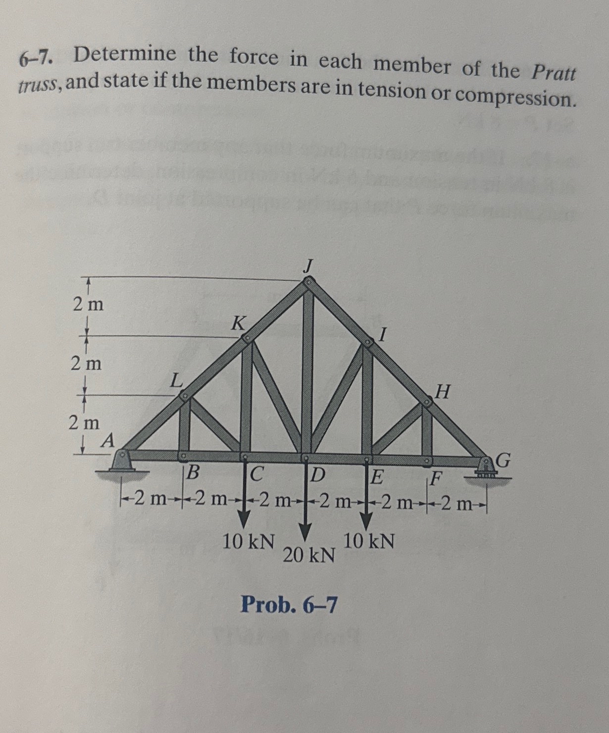 6 - 7 . Determine the force in each member of the