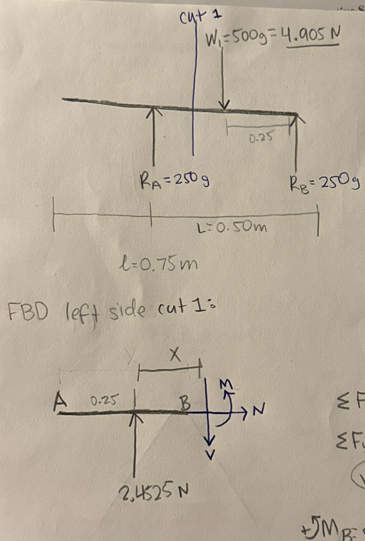 l = 0 . 7 5 m a ) find shear force, normla force,