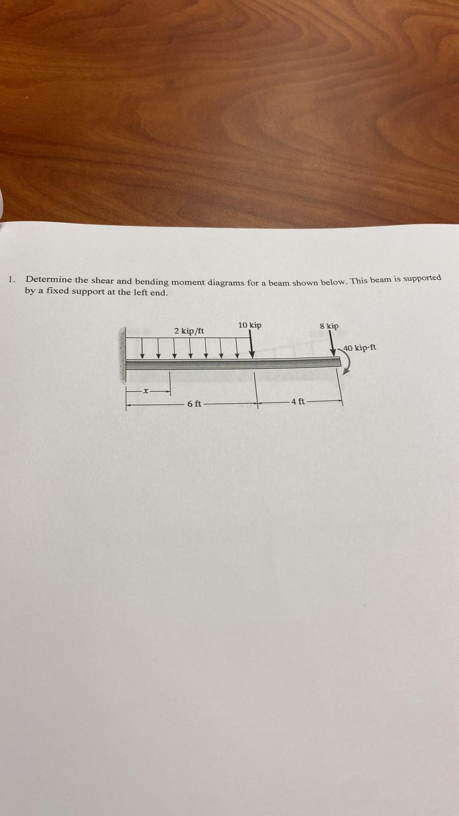 Determine the shear and bending moment diagrams