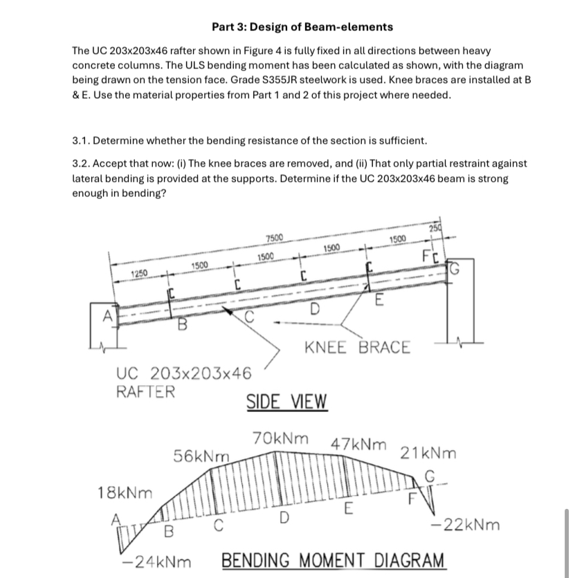 Part 3 : Design of Beam - elements The UC 2 0 3 2