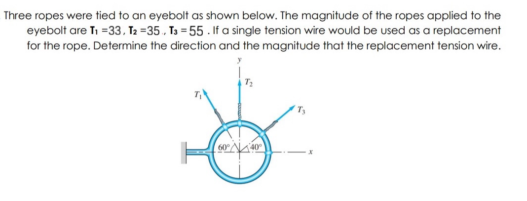 Three ropes were tied to an eyebolt as shown
