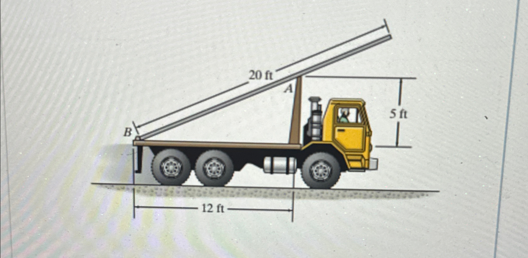 ONLY Part B : The smooth 1 6 0 - l b pipe has a