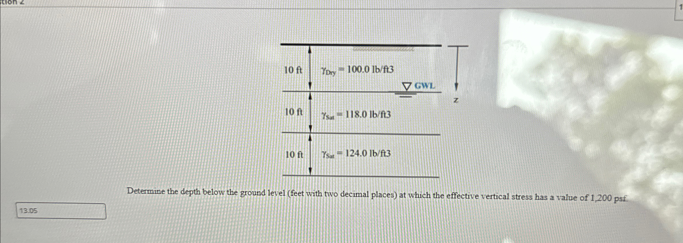 Determine the depth below the ground level ( feet
