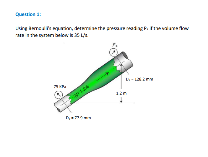 Question 1 : Using Bernoulli's equation,