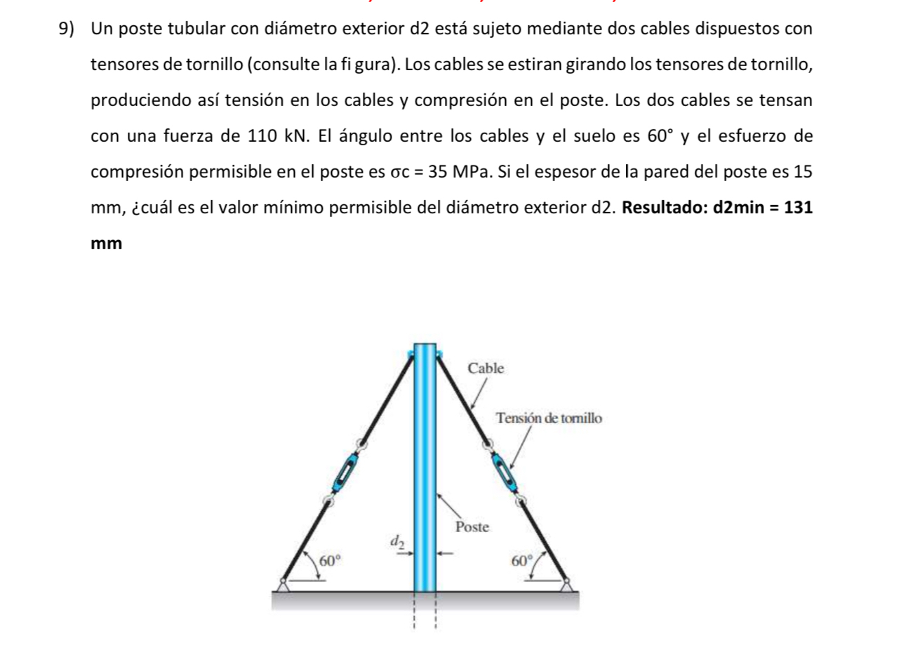 Un poste tubular con di metro exterior d 2 est