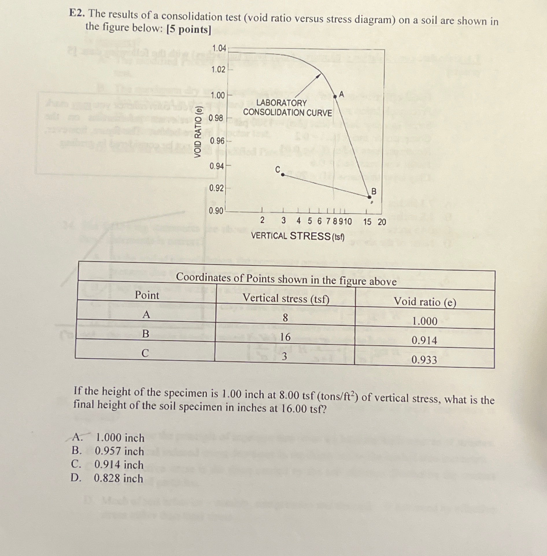 E 2 . The results of a consolidation test ( void