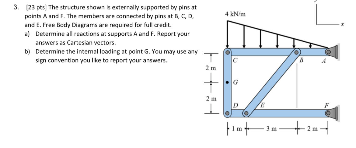 [ 2 3 pts ] The structure shown is externally