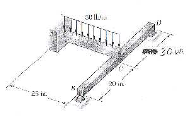 The two beams shown both have the same cross -