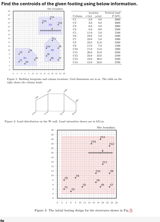 Find the centroids of the given footing using