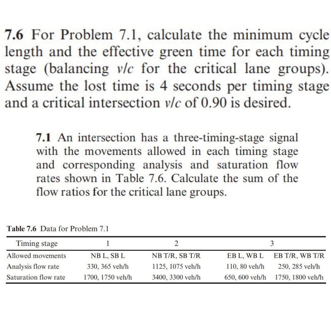 7 . 6 For Problem 7 . 1 , calculate the minimum