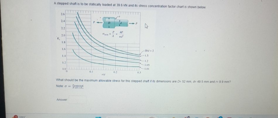 A stepped shaft is to be statically loaded at 3 9