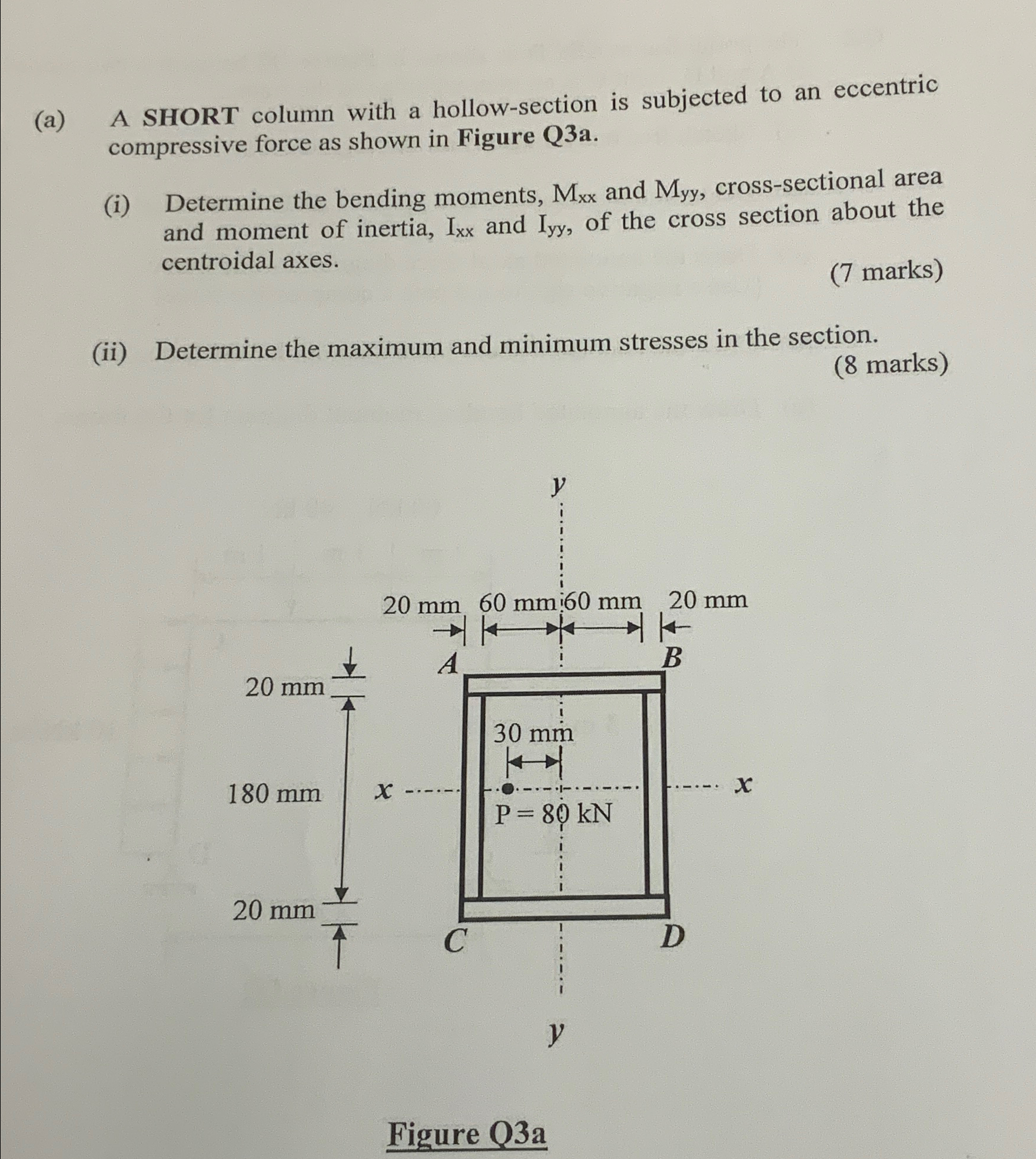 ( a ) A SHORT column with a hollow - section is