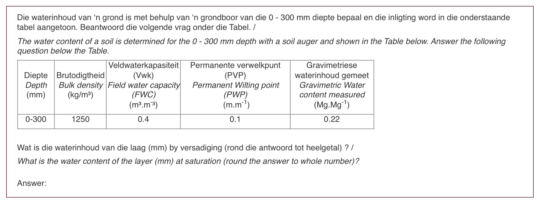 The water content of a soil is determined for the