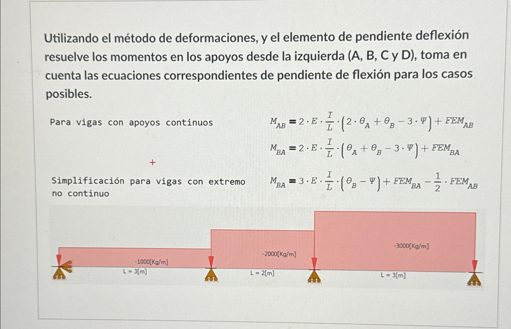 Utilizando el m todo de deformaciones, y el
