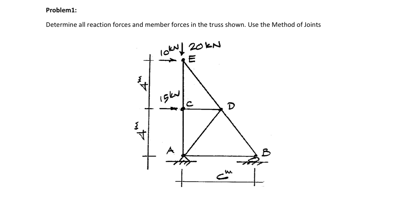 Problem 1 : Determine all reaction forces and