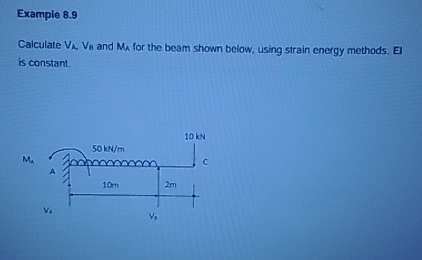 Example 8 . 9 Calculate V A V A and M A for the