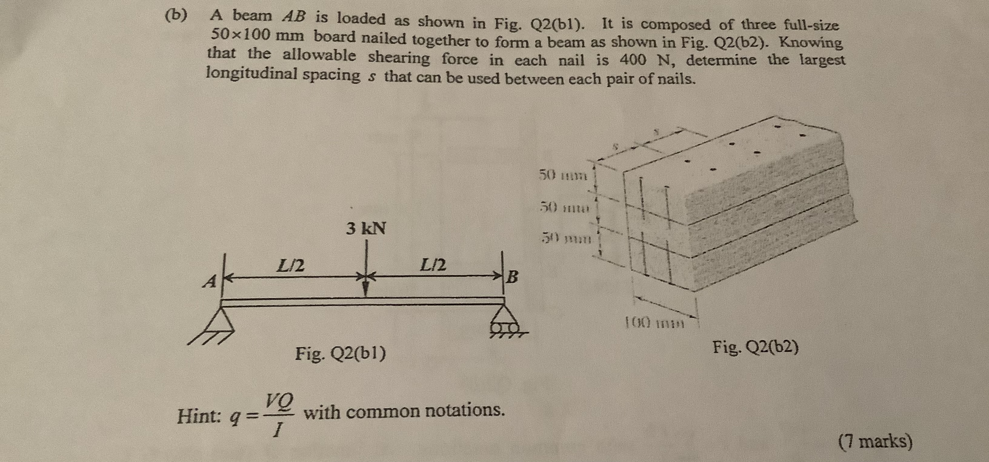 ( b ) A beam A B is loaded as shown in Fig. Q 2 (
