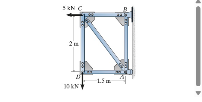 8 . 1 3 Consider the truss shown in ( Figure 1 )