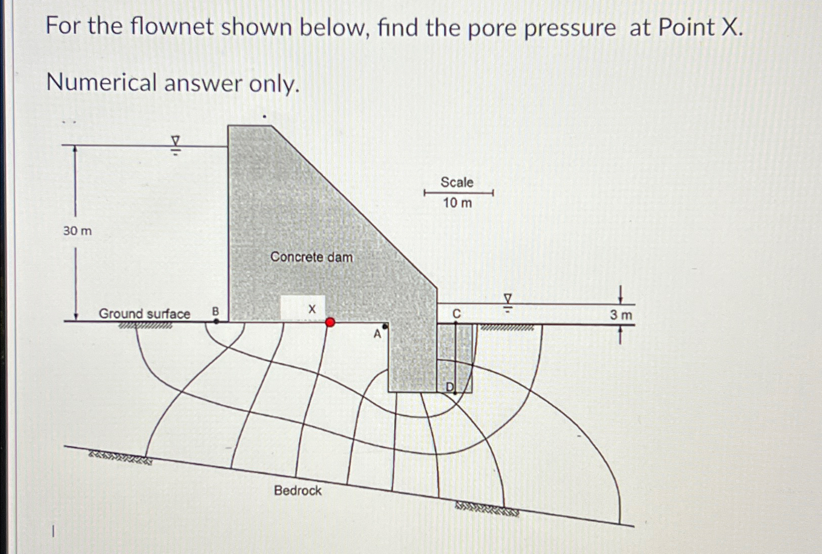 For the flownet shown below, find the pore