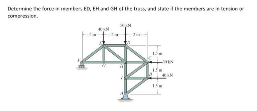 Determine the force in members ED , EH and GH of