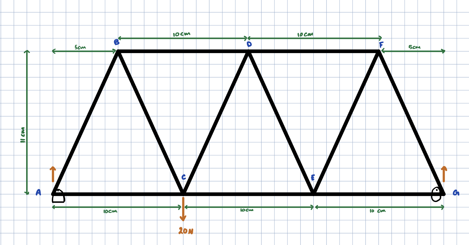 Can you please show calculations of all the