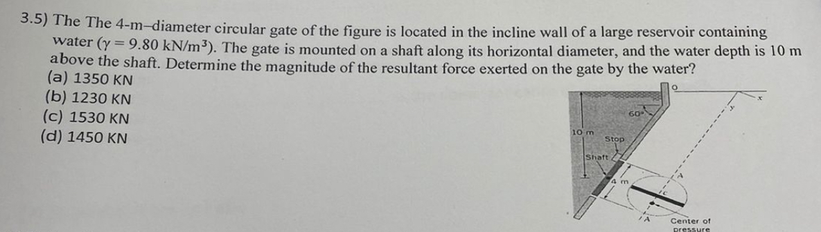 3 . 5 ) The The 4 - m - diameter circular gate of