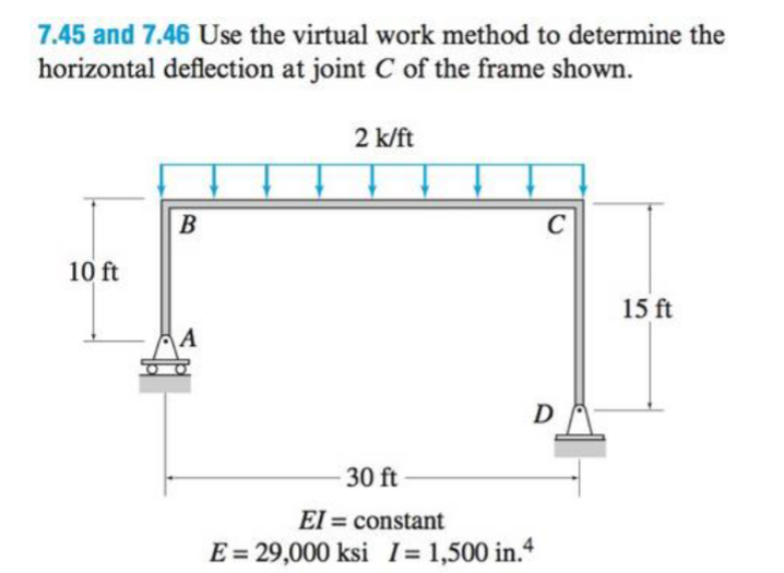 7 . 4 5 and 7 . 4 6 Use the virtual work method
