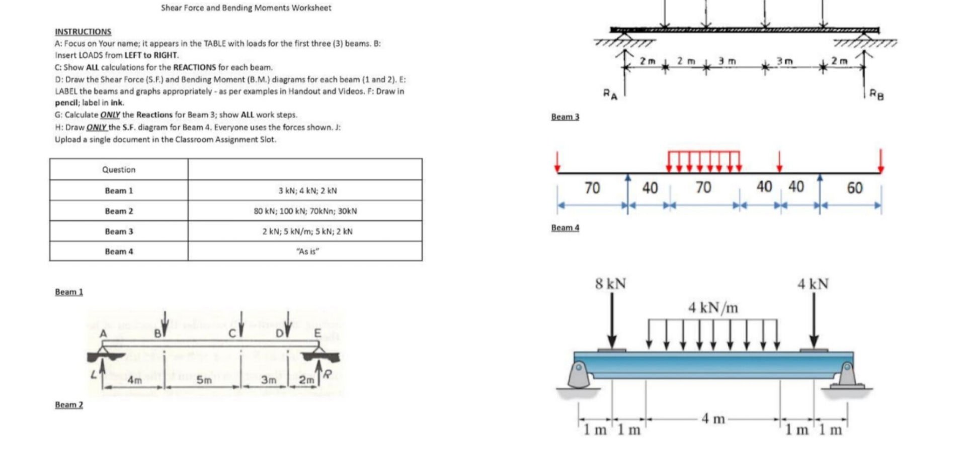 Shear Force and Bending Moments Worksheet