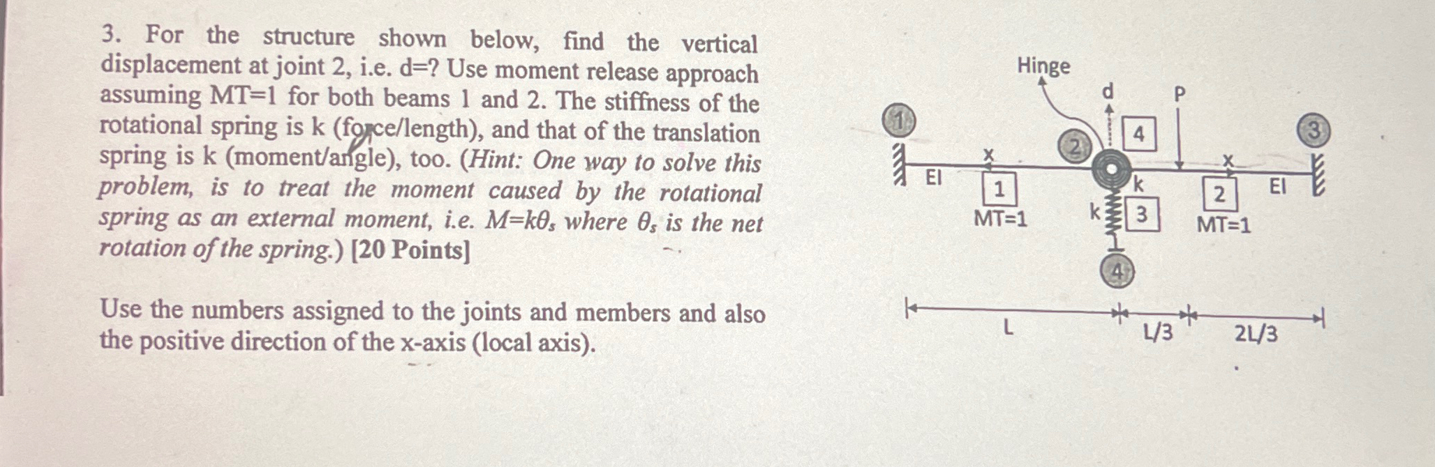 For the structure shown below, find the vertical