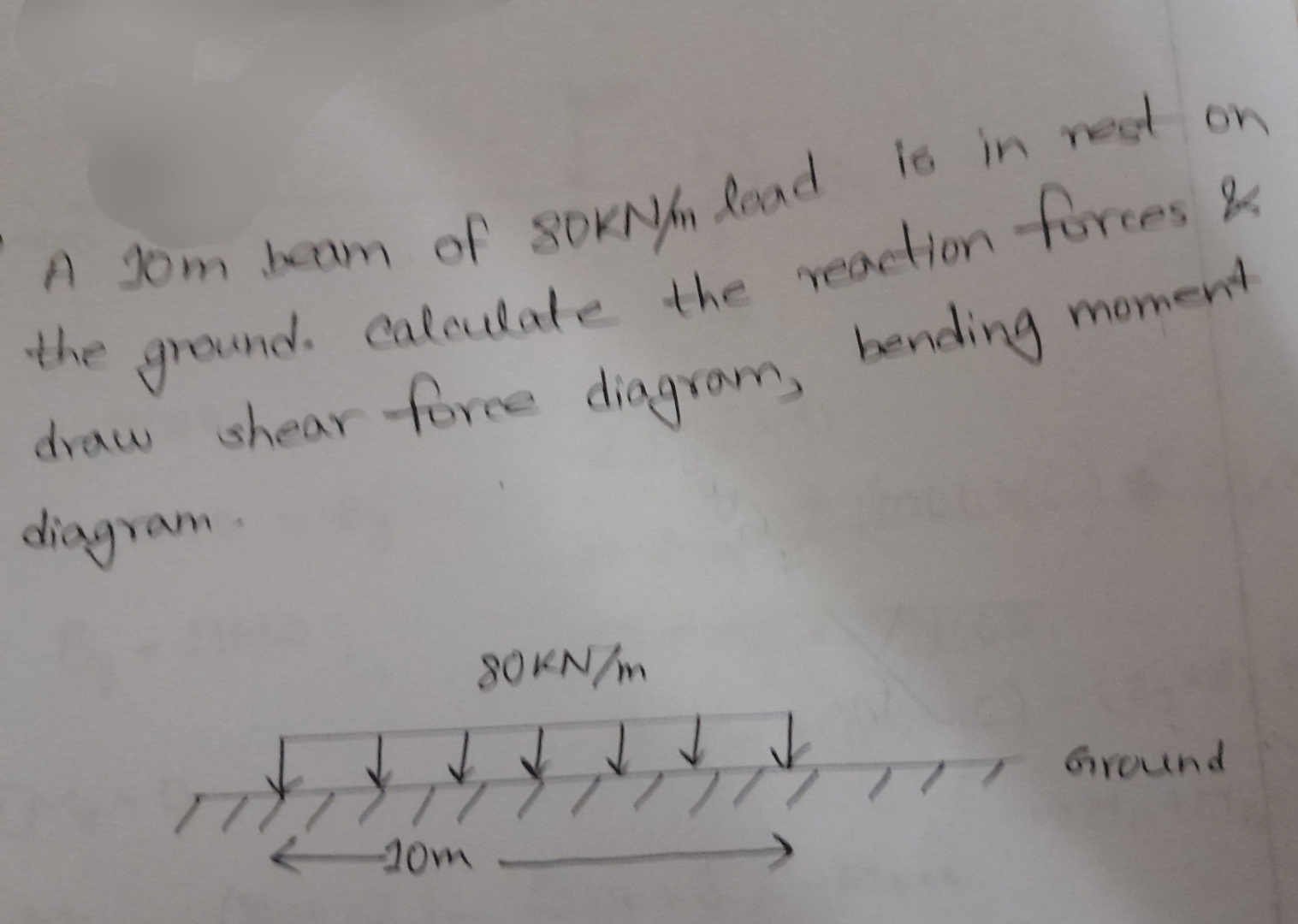 A 1 0 m beam of 8 0 k N m l lead 1 6 in nest on