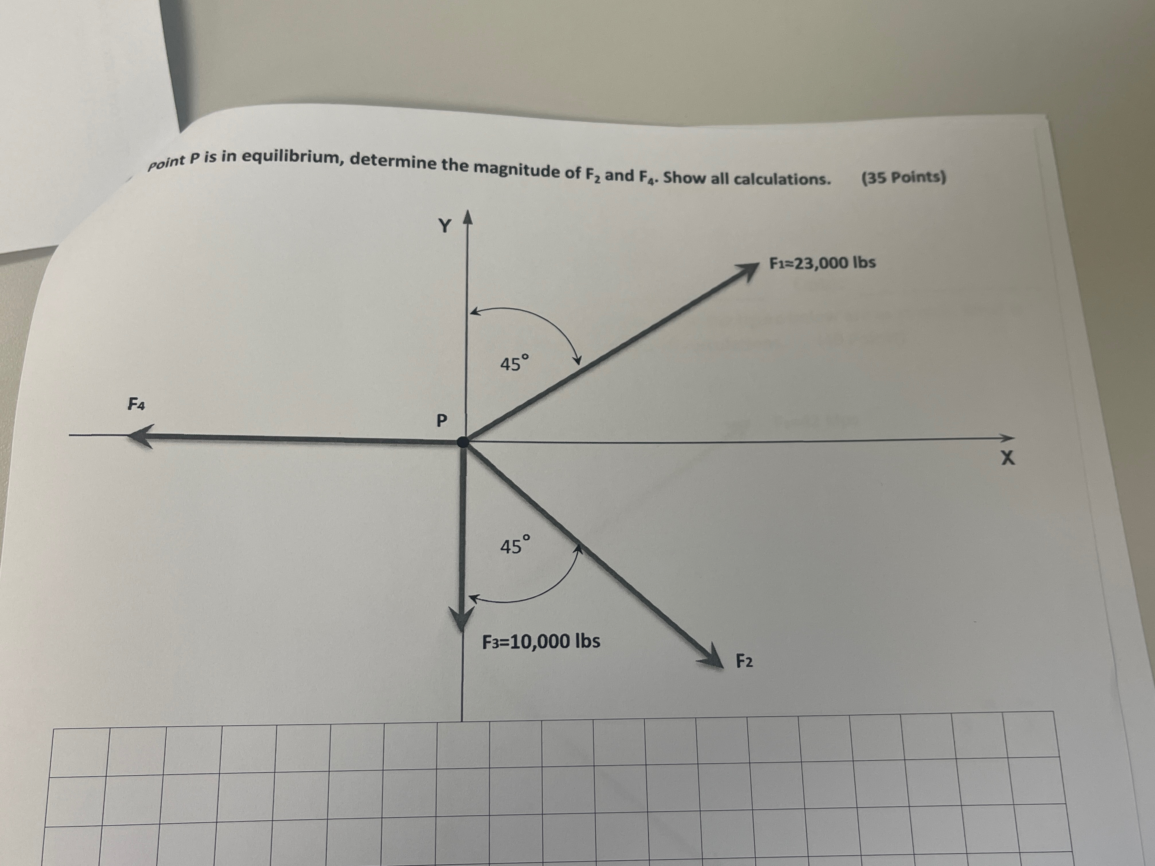 ooint P is in equilibrium, determine the ma . . .