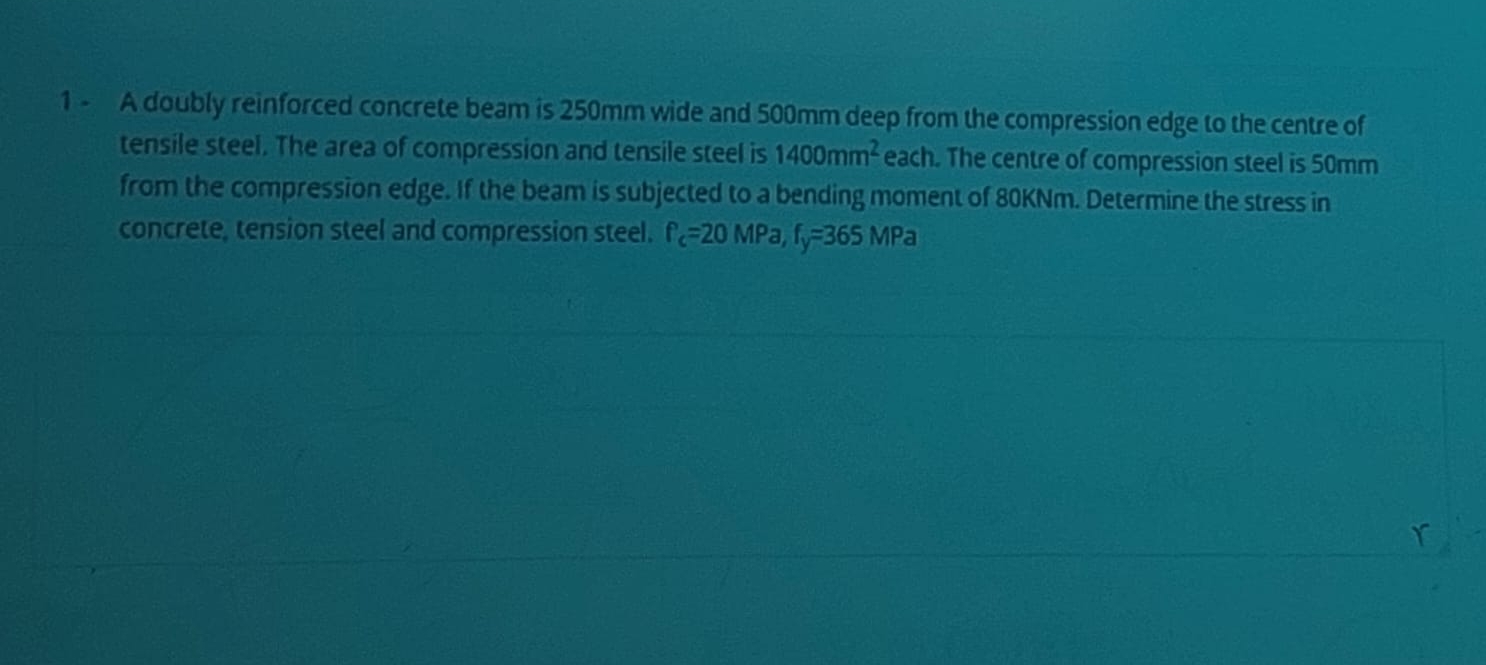 A doubly reinforced concrete beam is 2 5 0 m m