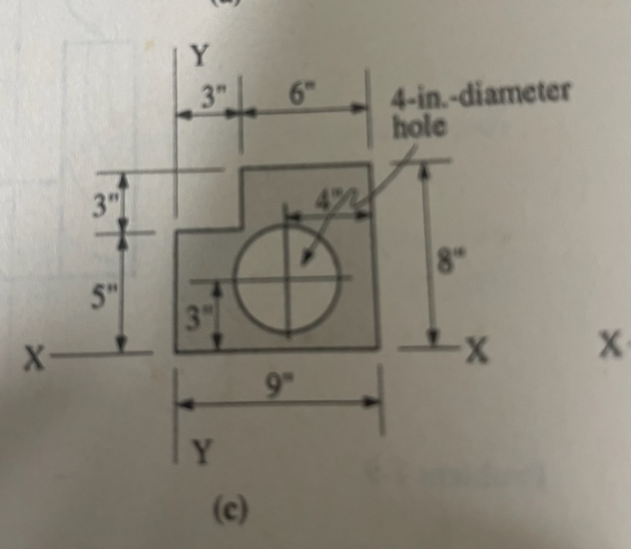 ( c ) Locate the X - X and Y - Y centroidal axes