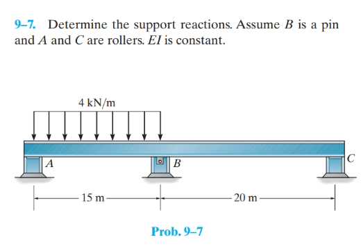 9 - 7 . Determine the support reactions. Assume B