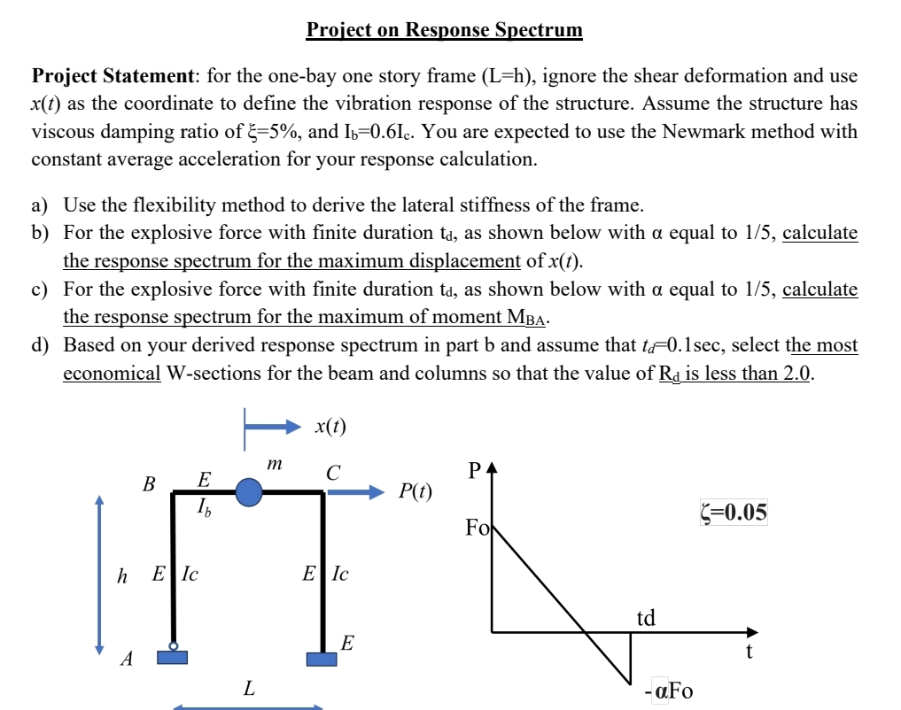 Project on Response Spectrum Project Statement: