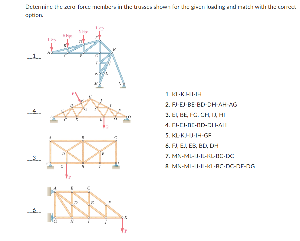 Determine the zero - force members in the trusses