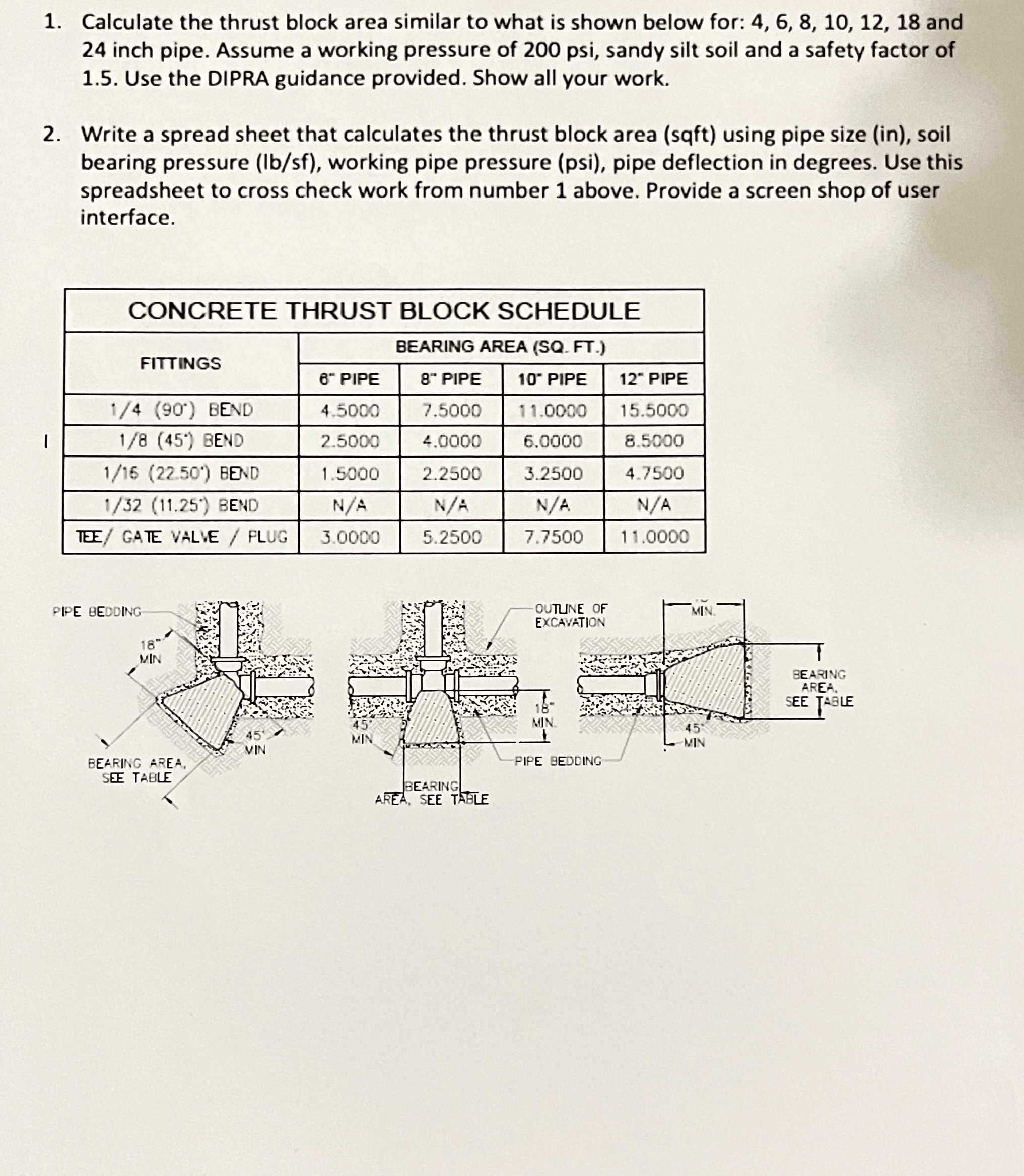 1 . Calculate the thrust block area similar to