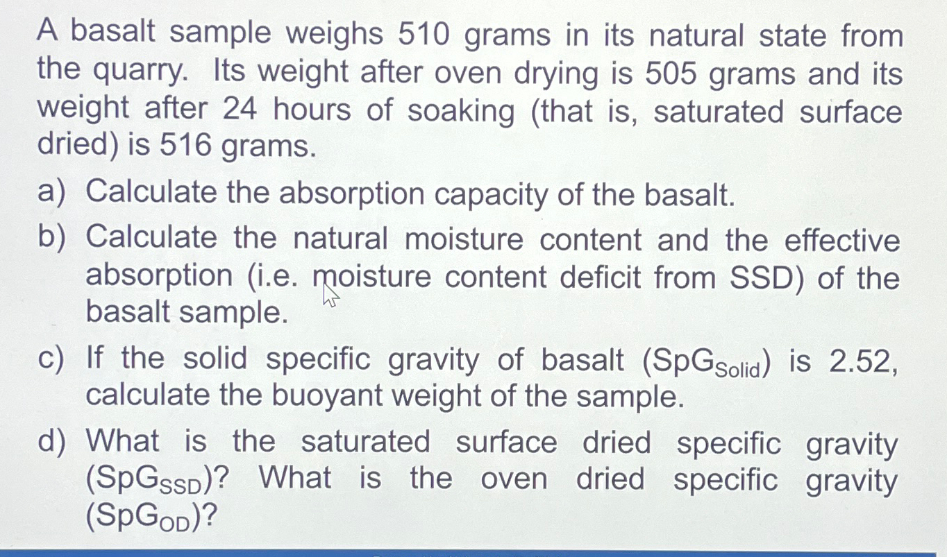 A basalt sample weighs 5 1 0 grams in its natural